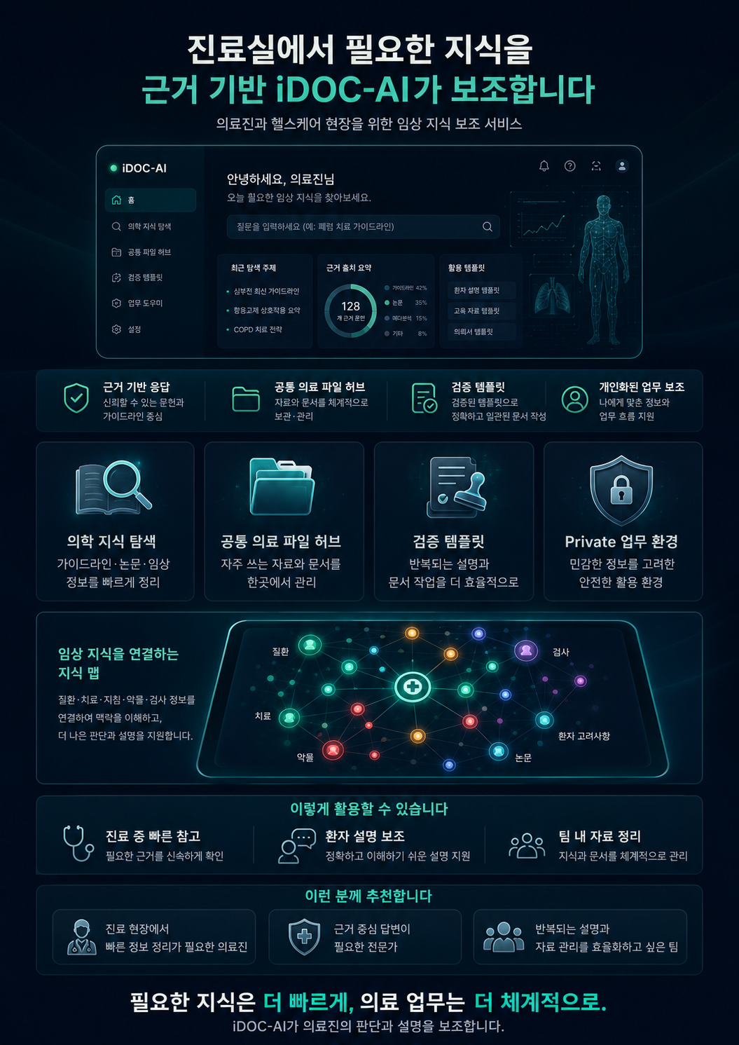 iDOC-AI 서비스 소개 및 안내