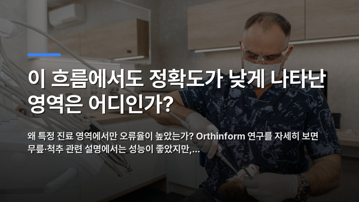 이 흐름에서도 정확도가 낮게 나타난 영역은 어디인가? — 왜 특정 진료 영역에서만 오류율이 높았는가? Orthinform 연구를 자세히 보면 무릎·척추 관련 설명에서는 성능이 좋았지만,… · 배경 사진: Dentist performing a routine dental examination on a patient in a…
