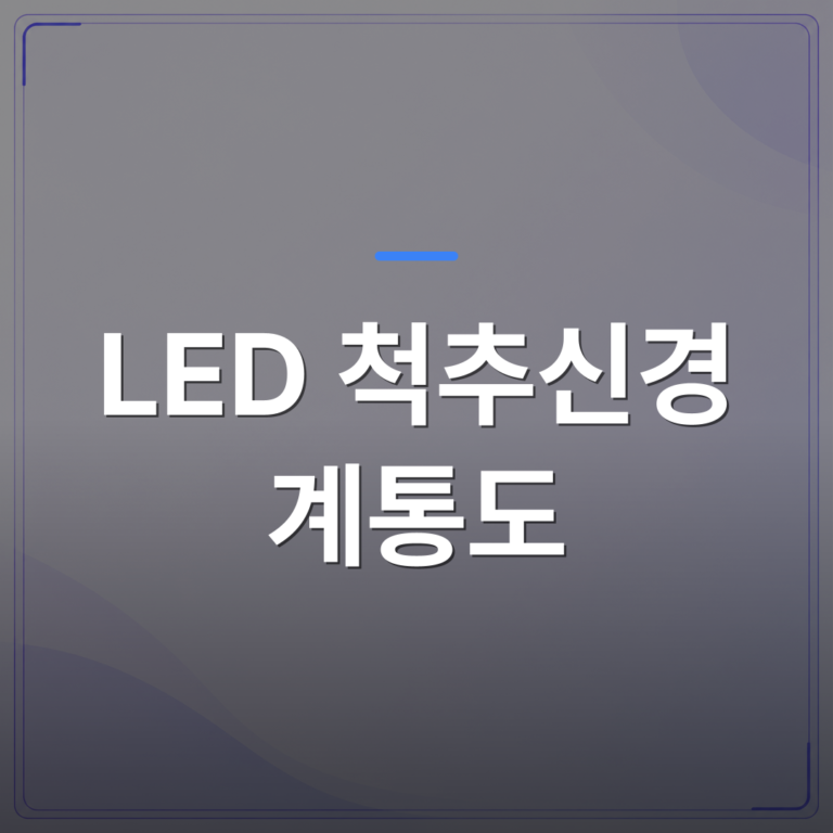 LED 척추신경 계통도 - LED 척추신경 계통도 싸인보드로 환자 상담이 쉬워지는 이유 | FLOWOOD